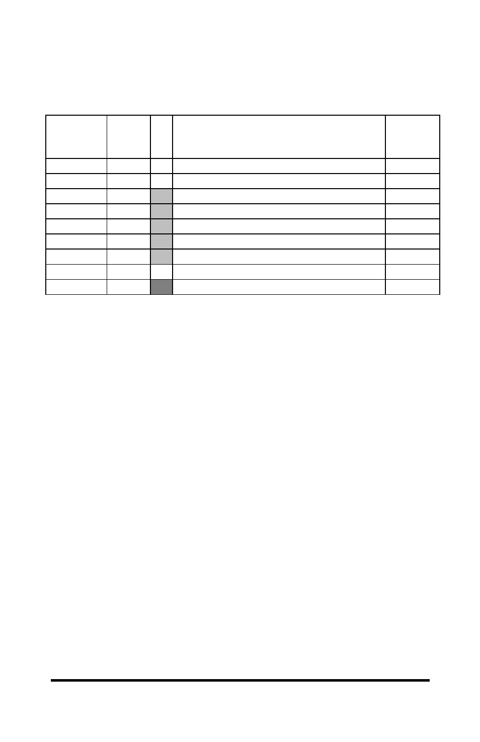 Baud rate example | B&B Electronics HDV100A3 - Manual User Manual | Page 12 / 31
