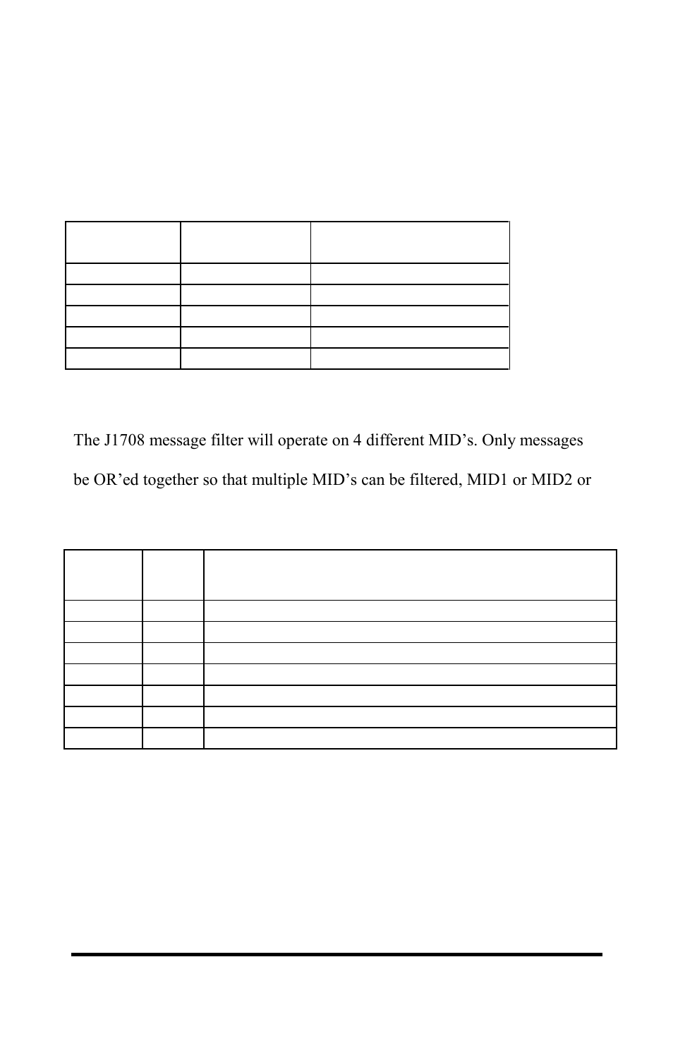 Set filter active | B&B Electronics HDV100A3 - Manual User Manual | Page 19 / 31