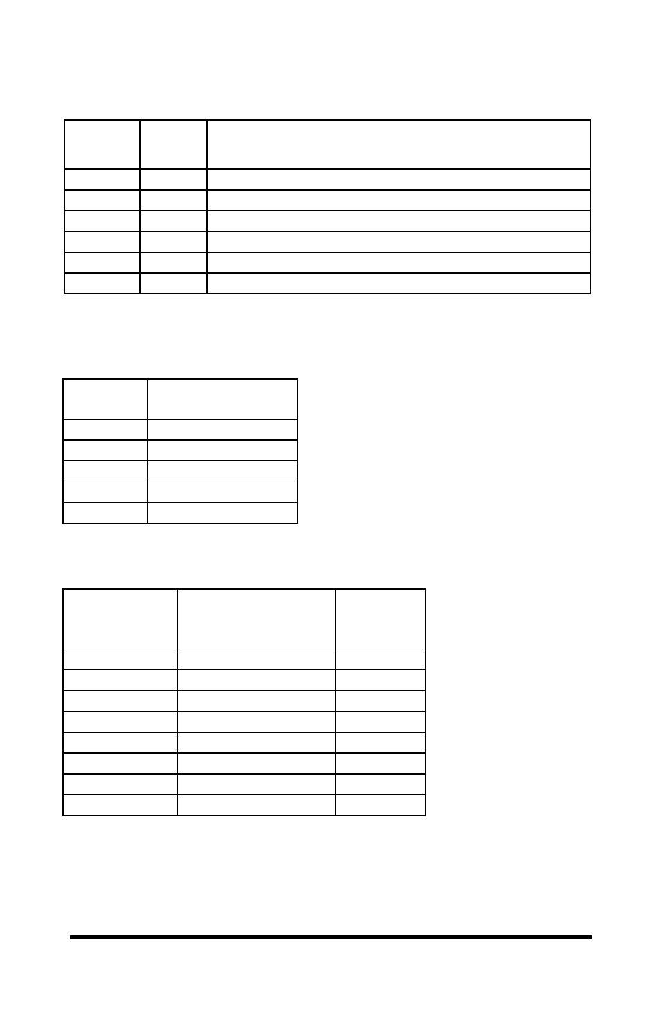 B&B Electronics HDV100A3 - Manual User Manual | Page 22 / 31