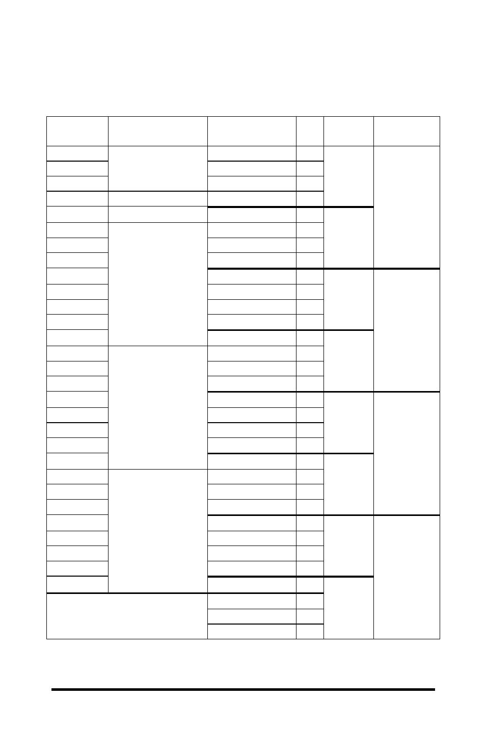 J1939 header worksheet | B&B Electronics HDV100A3 - Manual User Manual | Page 30 / 31