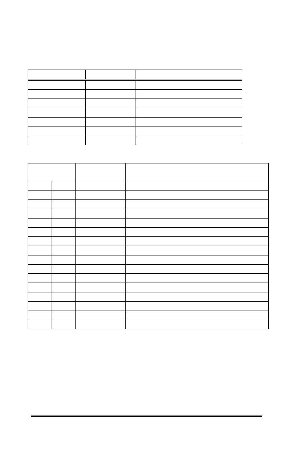 Error codes | B&B Electronics HDV100A3 - Manual User Manual | Page 31 / 31