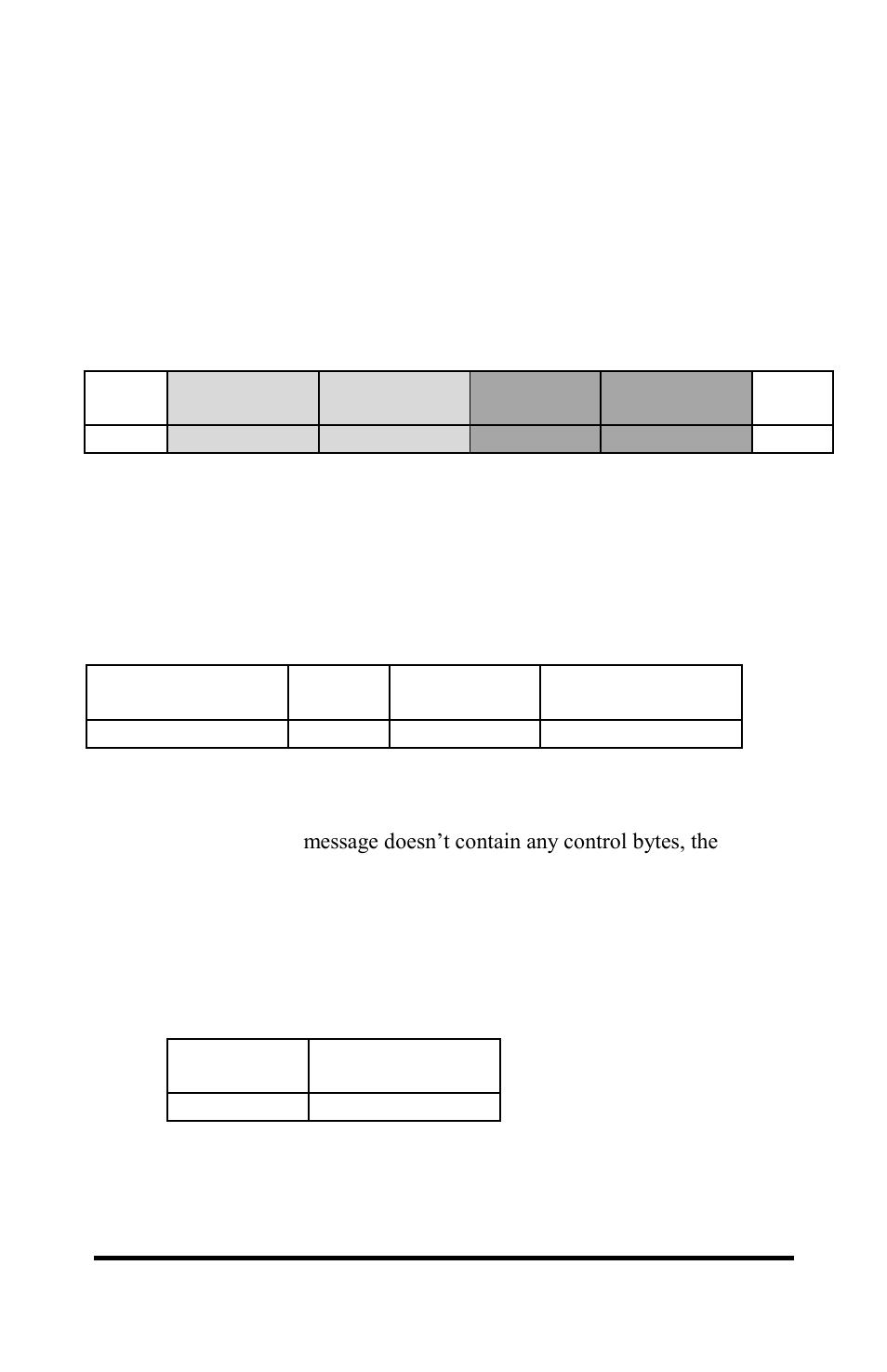 Command protocol | B&B Electronics HDV100A3 - Manual User Manual | Page 6 / 31