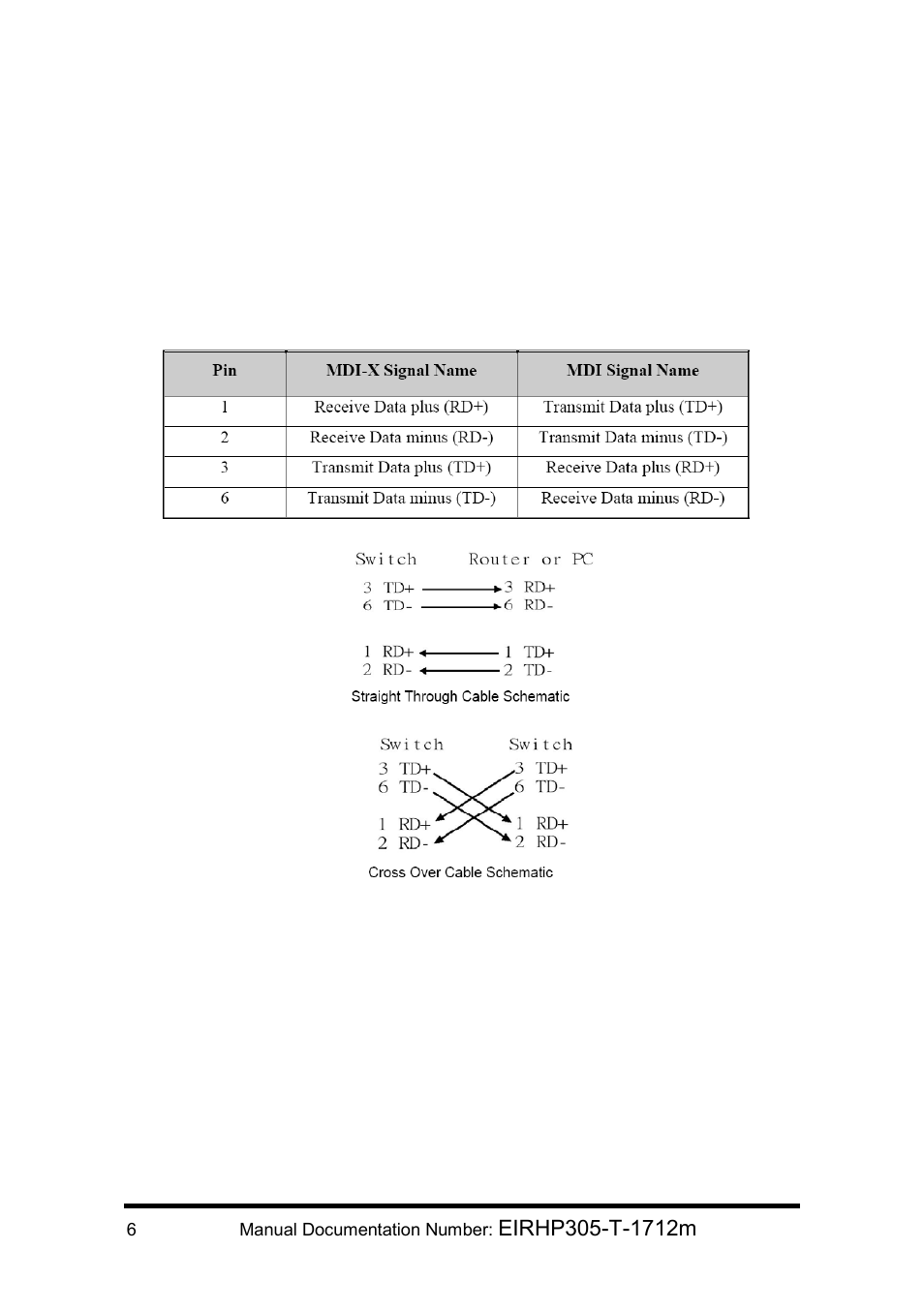 Rj45 | B&B Electronics EIRHP305-T - Manual User Manual | Page 10 / 19