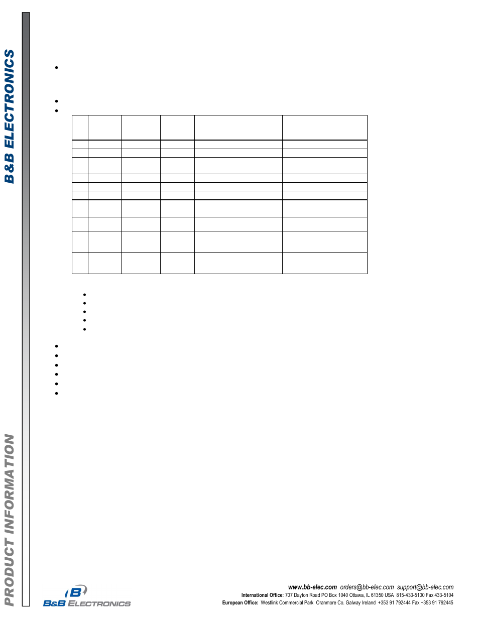 B&B Electronics LDVDSV2CAN-S-P9D - Datasheet User Manual | Page 2 / 4