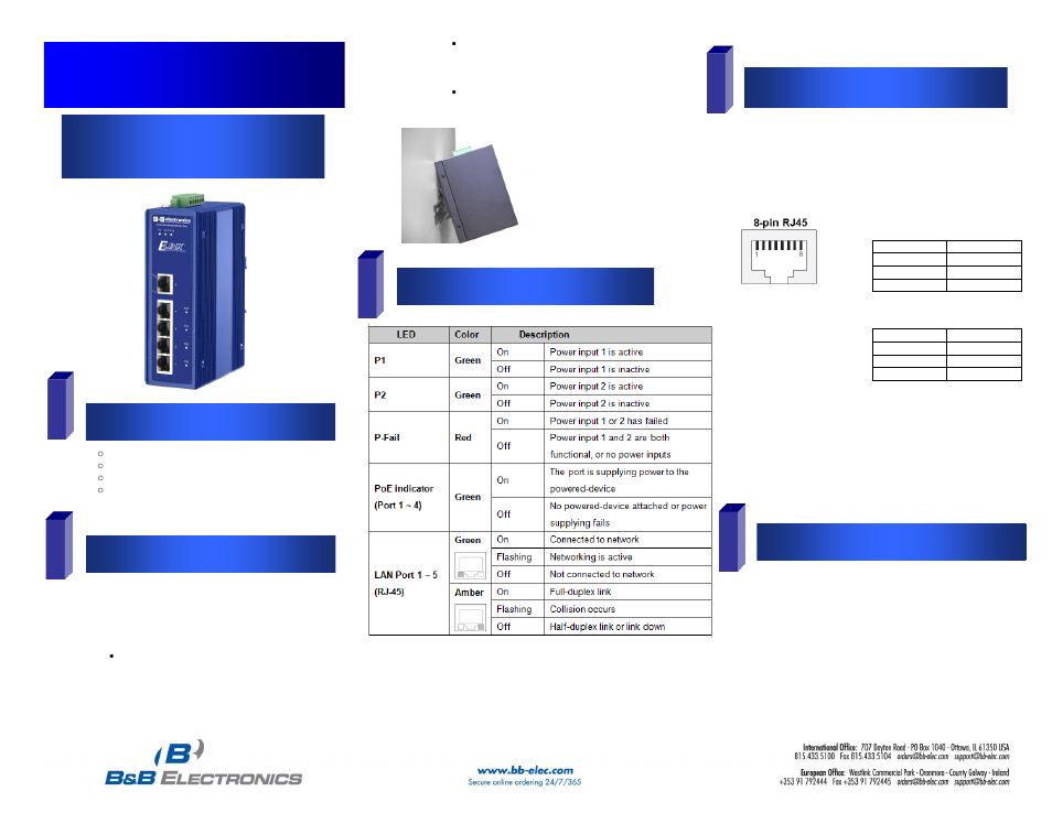 B&B Electronics EIRP305-24V-T - Quick Start Guide User Manual | 1 page