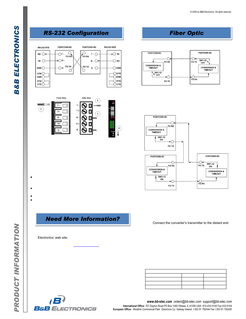 Rs-232 configuration fiber optic, Need more information | B&B Electronics FOSTCDRI-ST - Quick Start Guide User Manual | Page 3 / 4