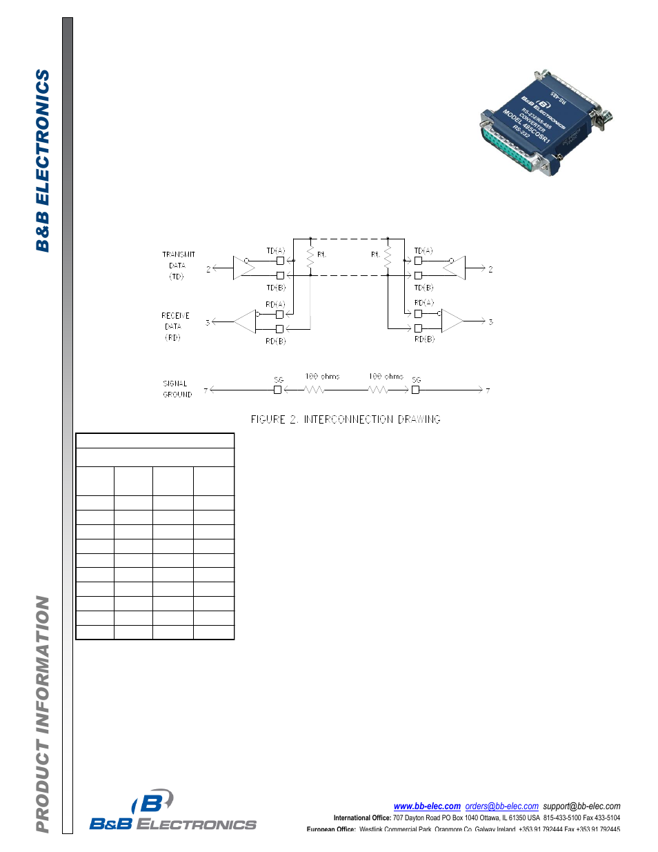 B&B Electronics 485COSR1 - Datasheet User Manual | 2 pages