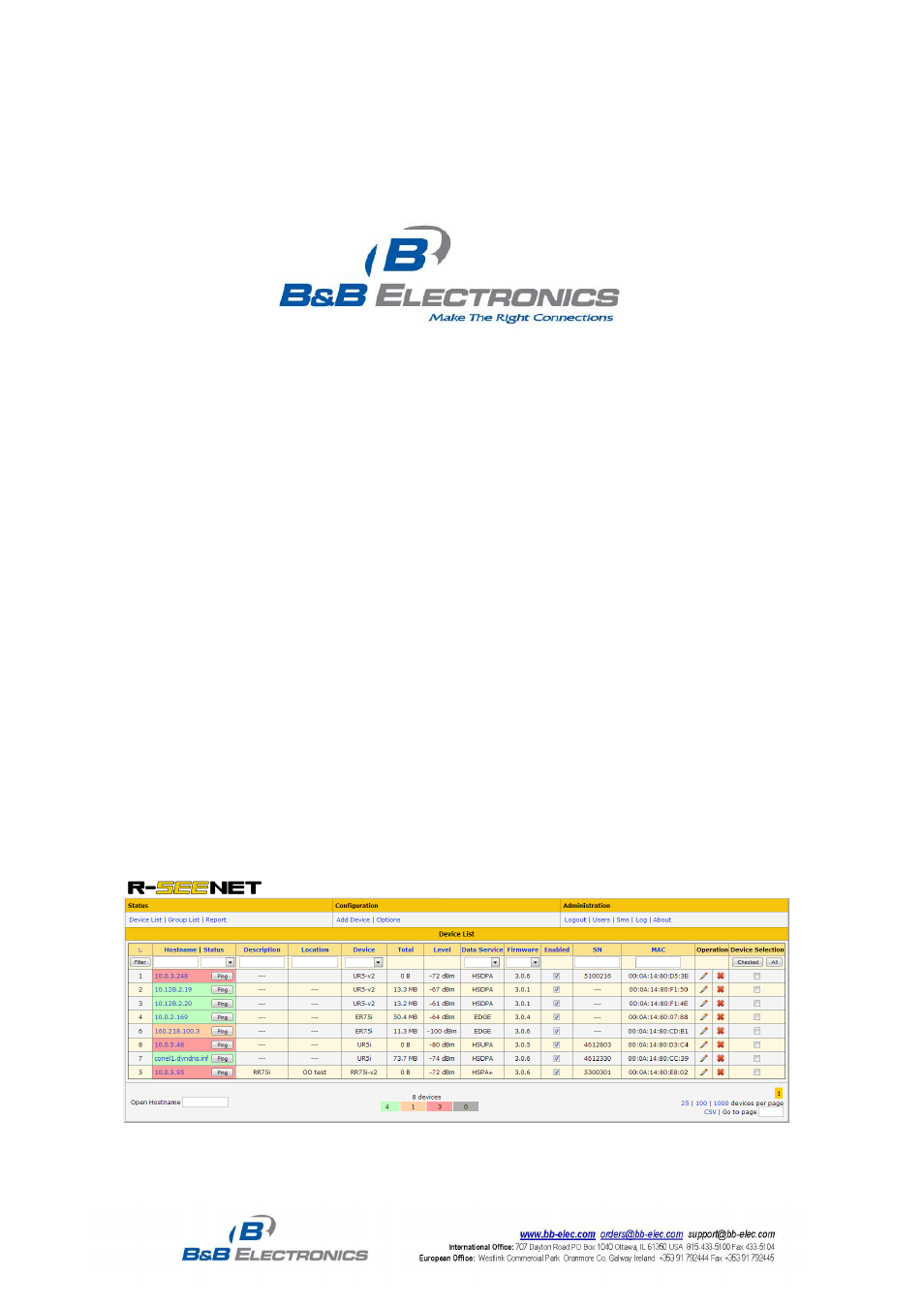 B&B Electronics R-SeeNet-5 - Manual User Manual | 60 pages