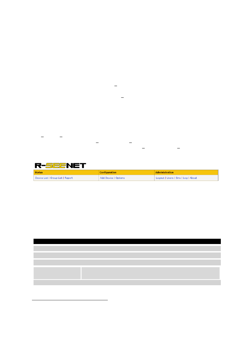 Description of the web interface, 1 menu, 2 device list | B&B Electronics R-SeeNet-5 - Manual User Manual | Page 21 / 60