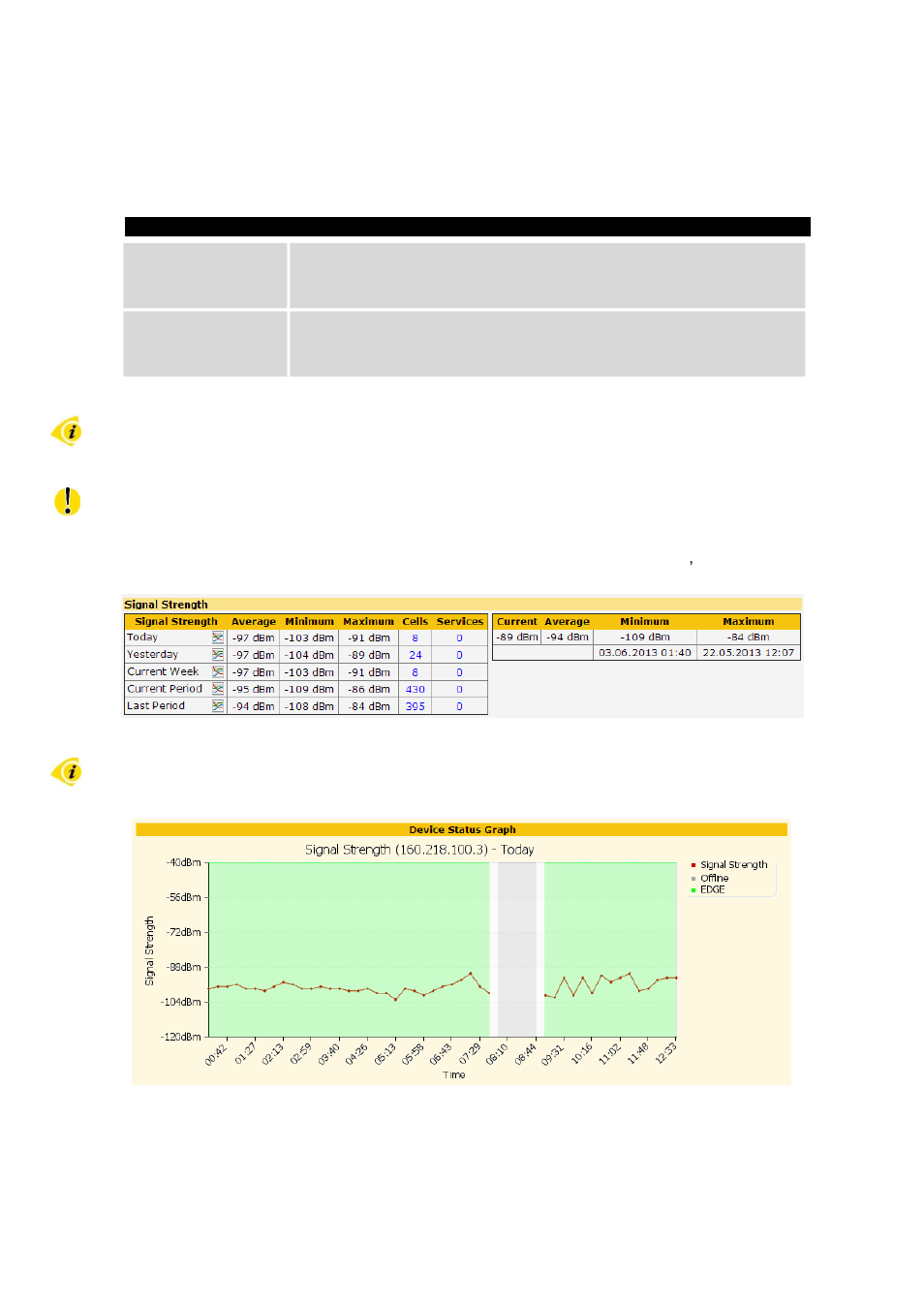 Description of the web interface | B&B Electronics R-SeeNet-5 - Manual User Manual | Page 29 / 60