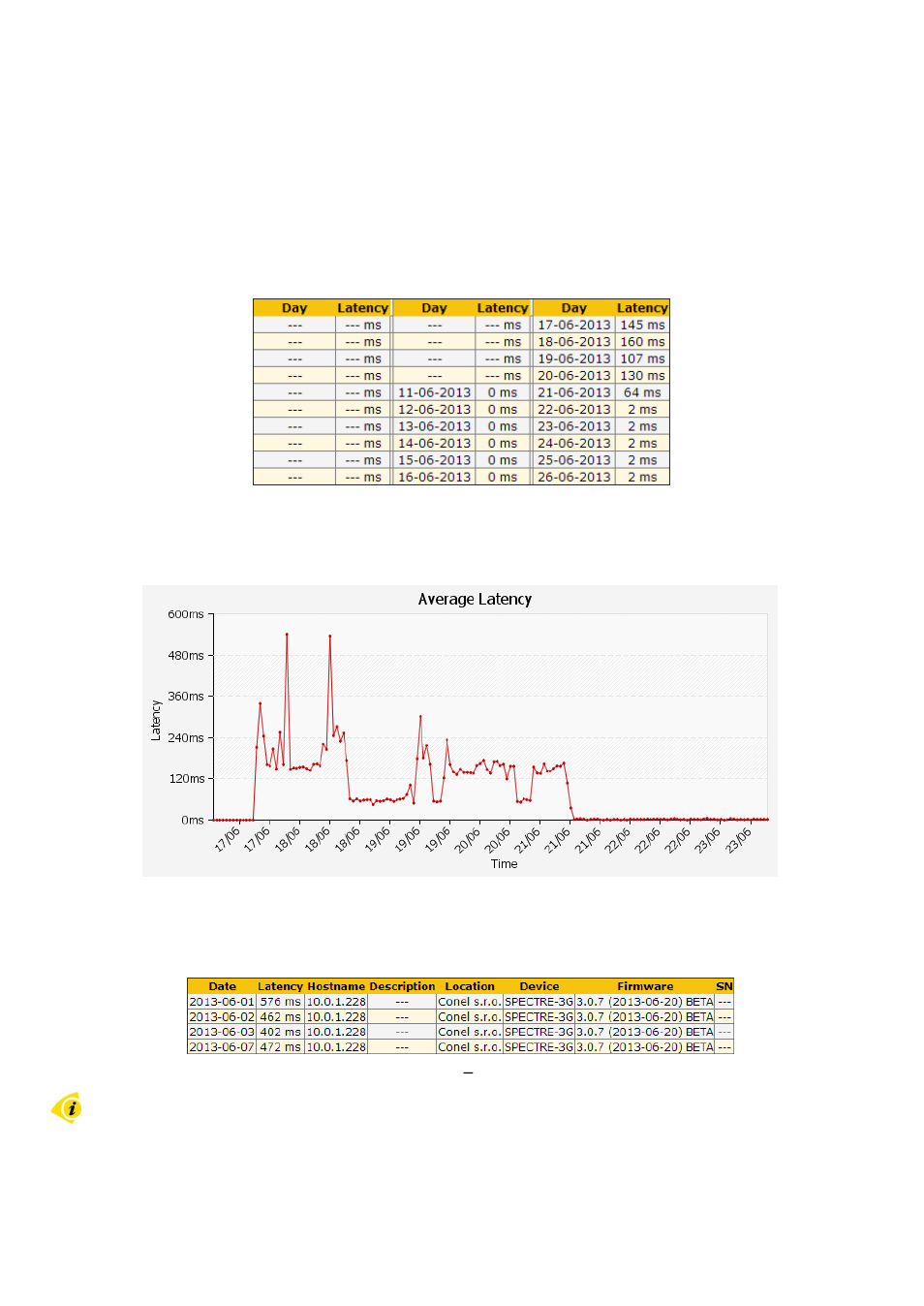 Description of the web interface | B&B Electronics R-SeeNet-5 - Manual User Manual | Page 35 / 60