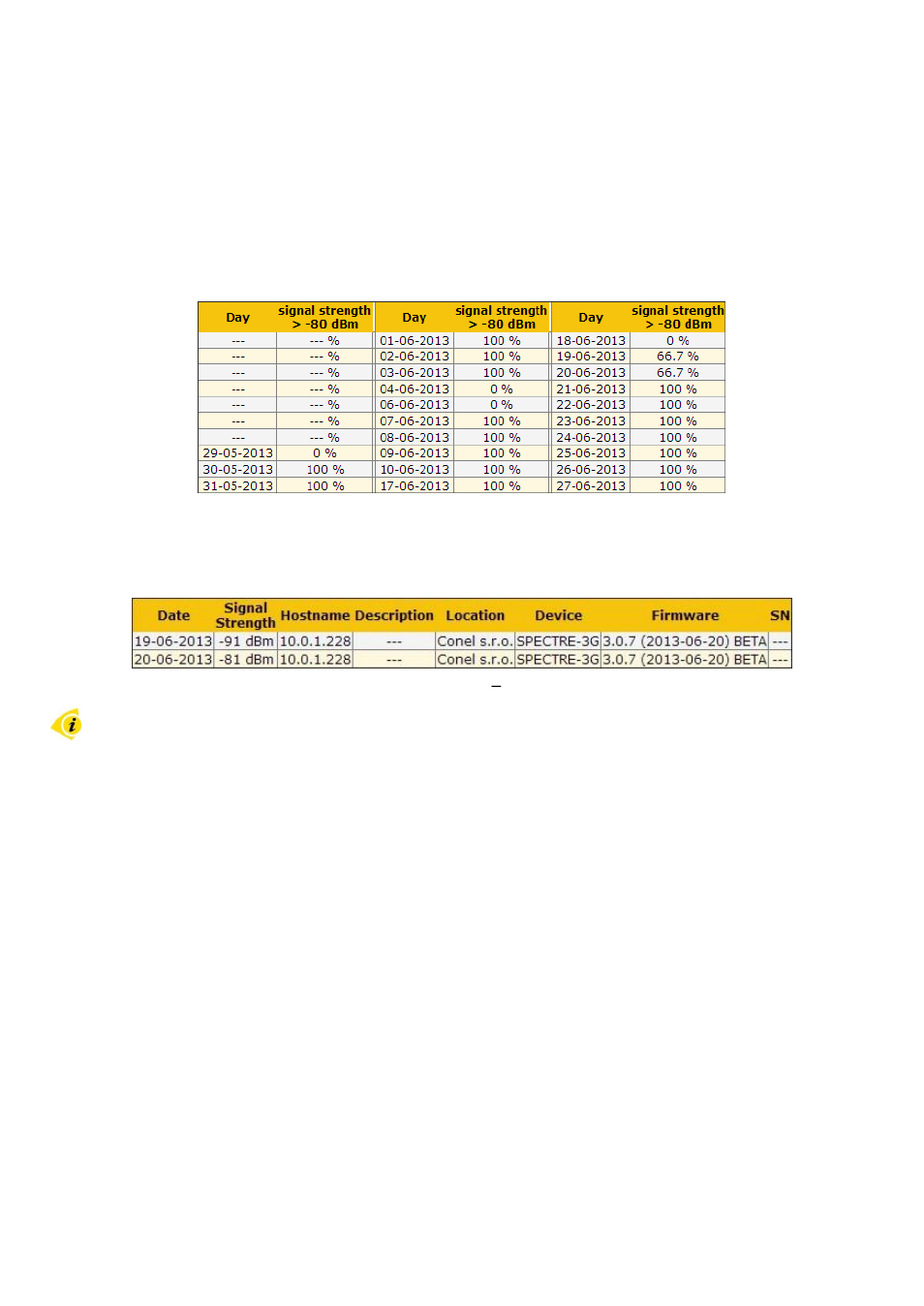 Description of the web interface | B&B Electronics R-SeeNet-5 - Manual User Manual | Page 38 / 60