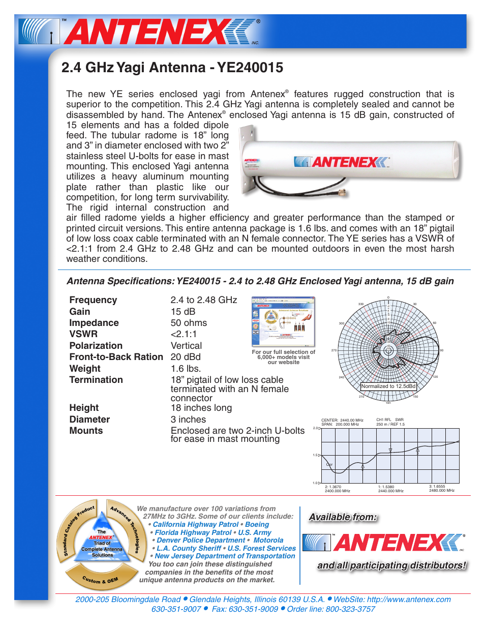 Antenex YE240015 User Manual | 1 page