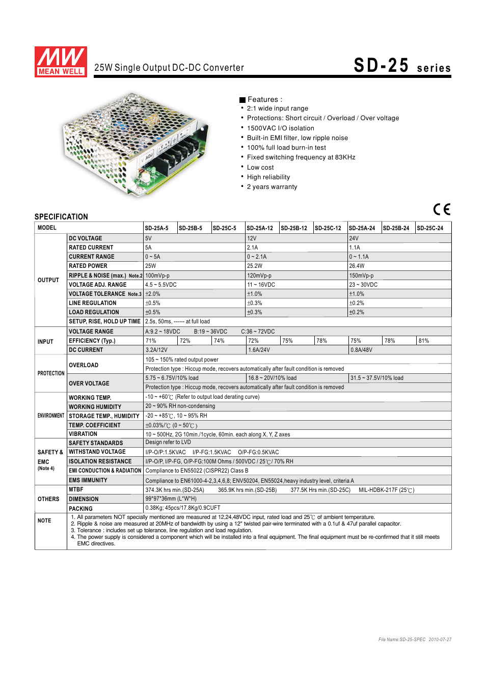 B&B Electronics SD-25 Series - Datasheet User Manual | 2 pages