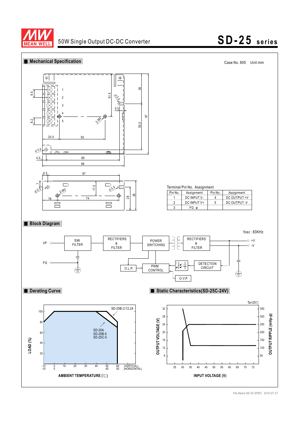 S d - 2 5, 50w single output dc-dc converter, Block diagram | B&B Electronics SD-25 Series - Datasheet User Manual | Page 2 / 2