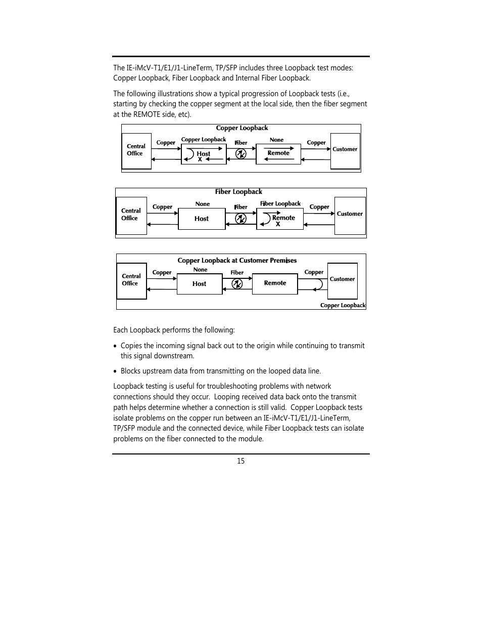 B&B Electronics 850-18100--27 - Manual User Manual | Page 18 / 25