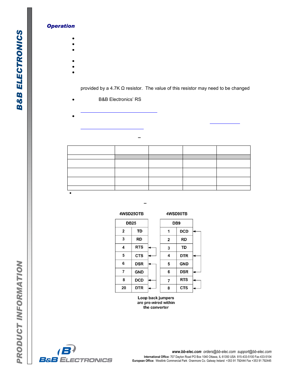 B&B Electronics 4WSD25OTB - Datasheet User Manual | Page 2 / 4