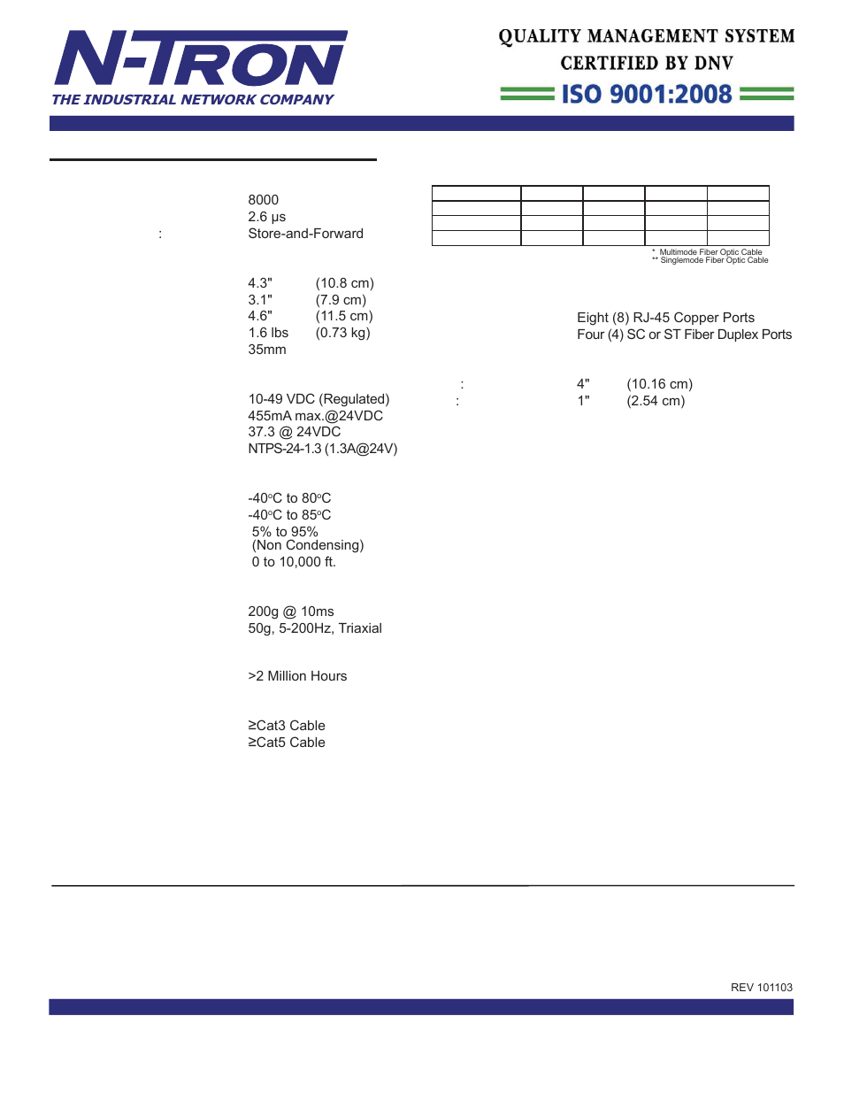 112fx4 specifi cations switch properties, Case dimensions, Electrical | Environmental, Shock and vibration (bulkhead mounted), Reliability, Network media, Connectors, Recommended wiring clearance, Regulatory approvals | B&B Electronics 112FX4-ST_ST-15 - Datasheet User Manual | Page 2 / 3