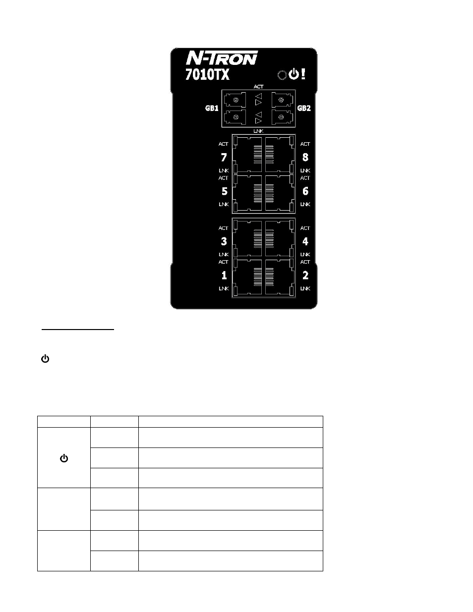 Front panel (7010tx) | B&B Electronics 7010TX - Manual User Manual | Page 12 / 153