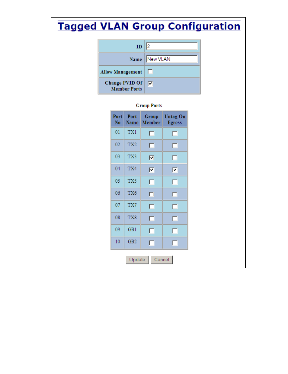 B&B Electronics 7010TX - Manual User Manual | Page 142 / 153