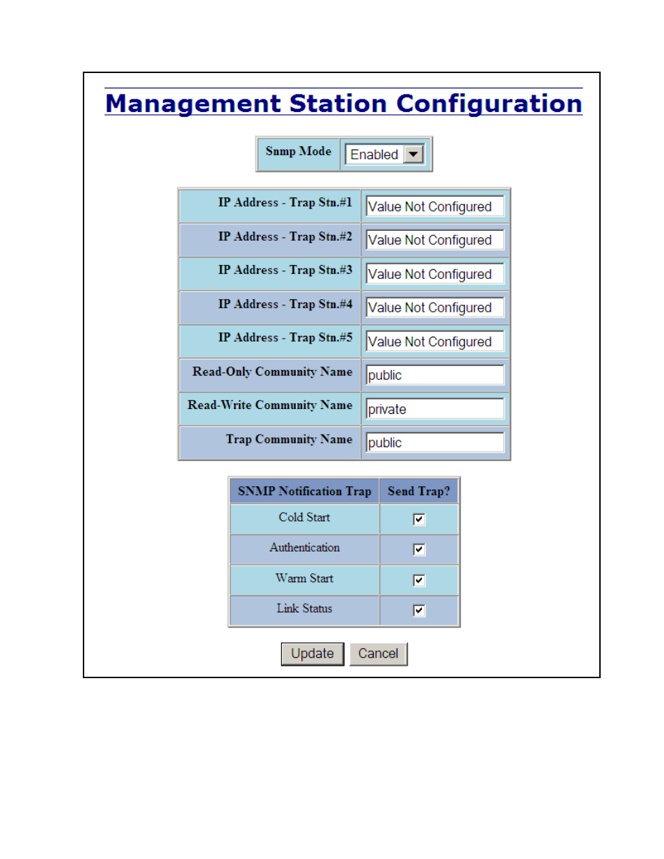 Administration – snmp, continued | B&B Electronics 7010TX - Manual User Manual | Page 30 / 153