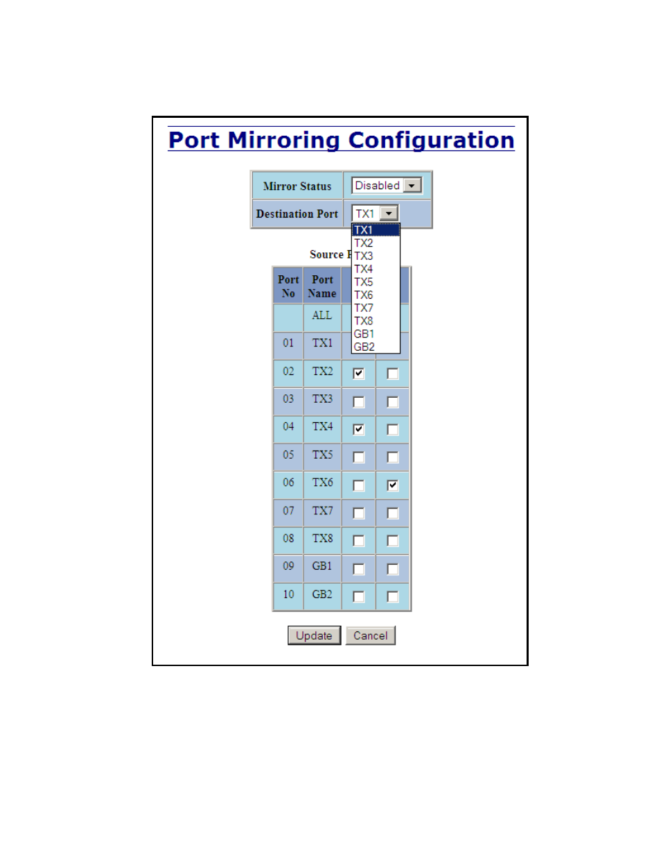 Ports – mirroring, continued | B&B Electronics 7010TX - Manual User Manual | Page 52 / 153