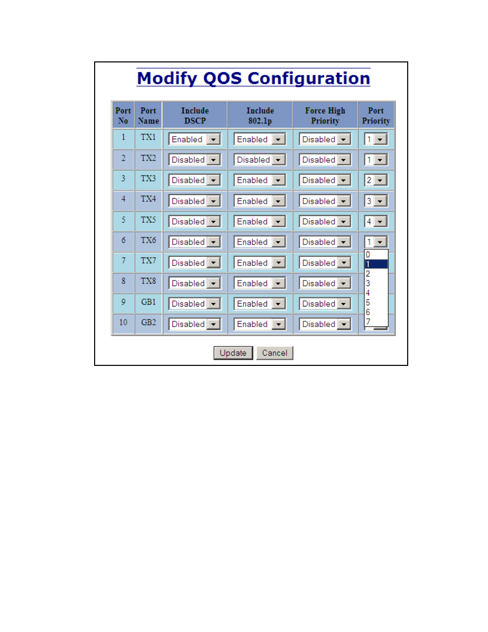 B&B Electronics 7010TX - Manual User Manual | Page 55 / 153