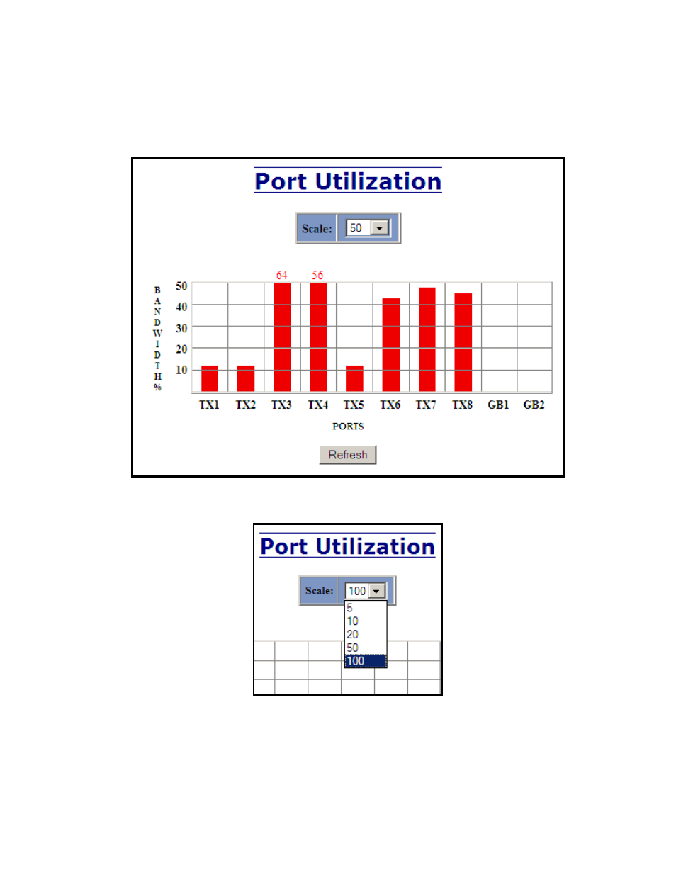 Statistics – port utilization | B&B Electronics 7010TX - Manual User Manual | Page 57 / 153