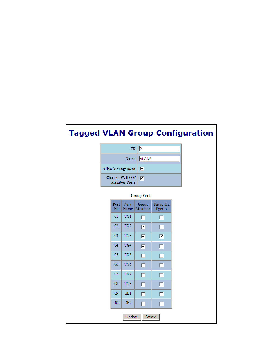 Vlan – group configuration | B&B Electronics 7010TX - Manual User Manual | Page 59 / 153
