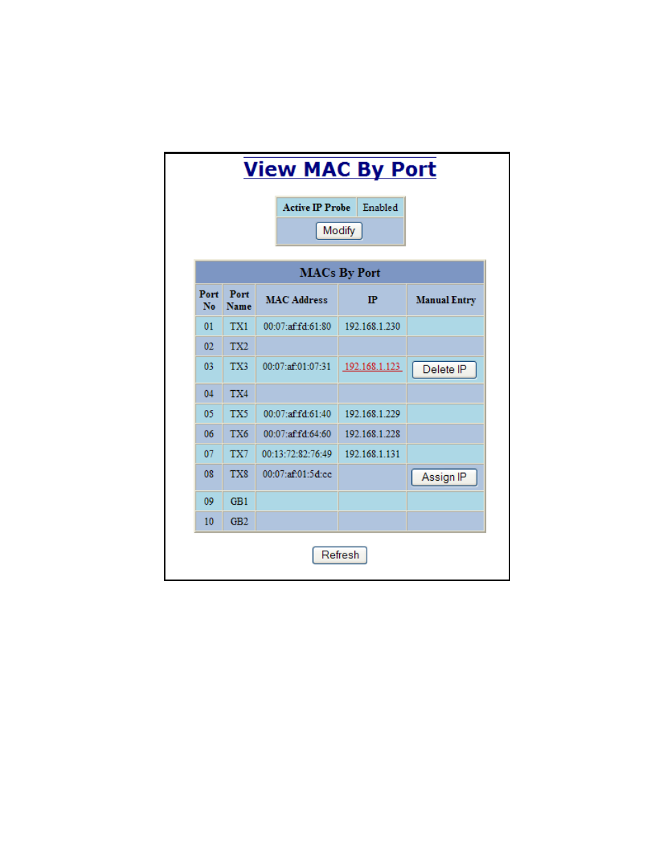 Bridging – show mac by port | B&B Electronics 7010TX - Manual User Manual | Page 65 / 153