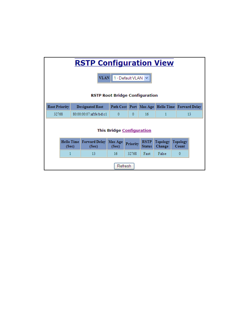 Rstp – configuration | B&B Electronics 7010TX - Manual User Manual | Page 67 / 153