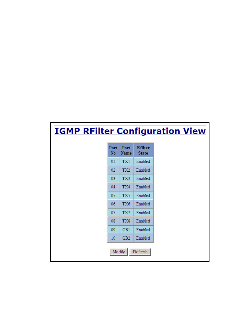 Igmp – rfilter | B&B Electronics 7010TX - Manual User Manual | Page 75 / 153