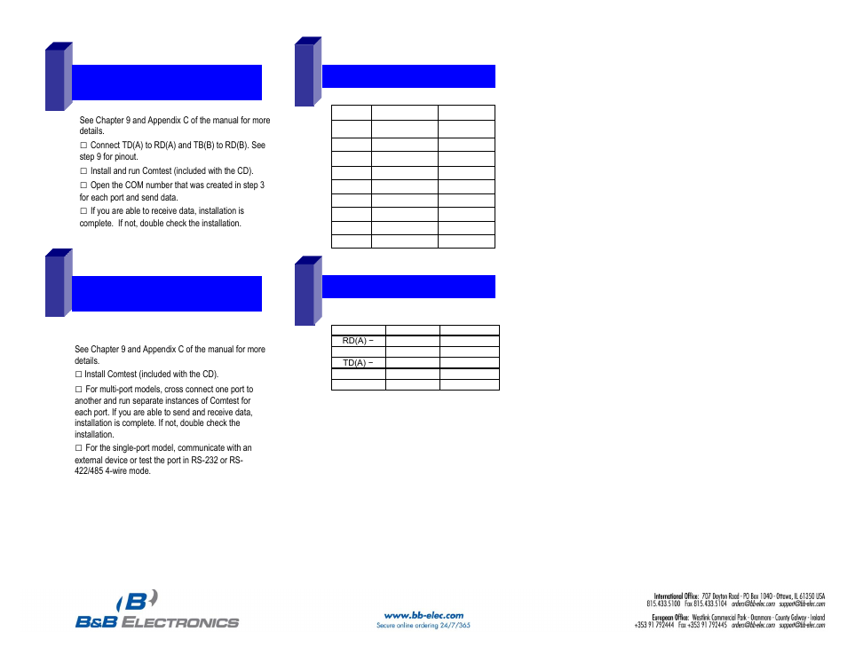 B&B Electronics 3PCIOU4 - Quick Start Guide User Manual | Page 2 / 2
