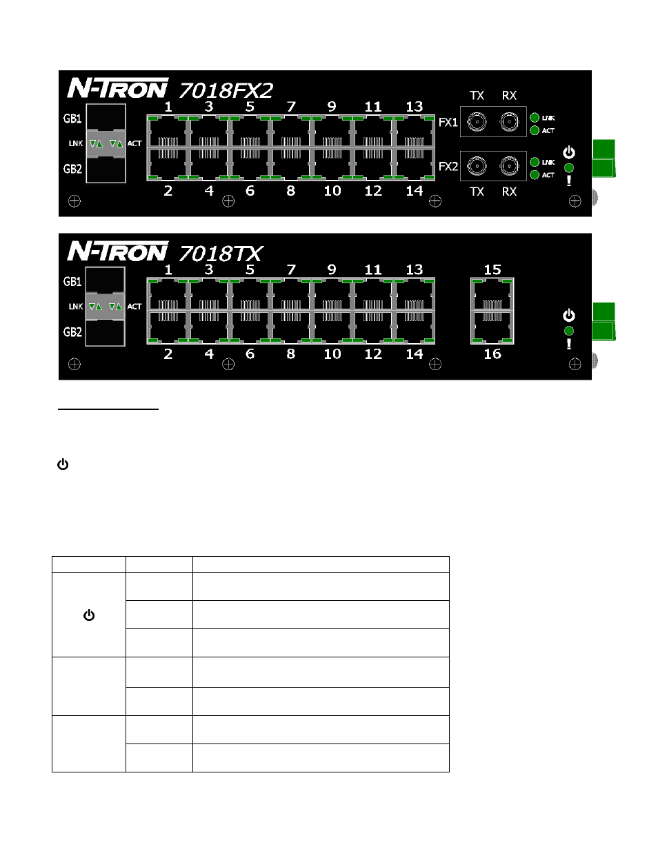 B&B Electronics 7018TX - Manual User Manual | Page 10 / 138
