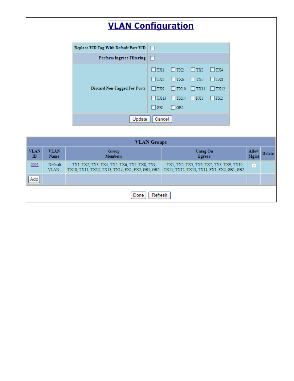 B&B Electronics 7018TX - Manual User Manual | Page 129 / 138