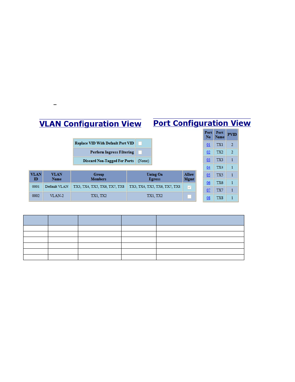 Vlan configuration examples | B&B Electronics 7018TX - Manual User Manual | Page 130 / 138
