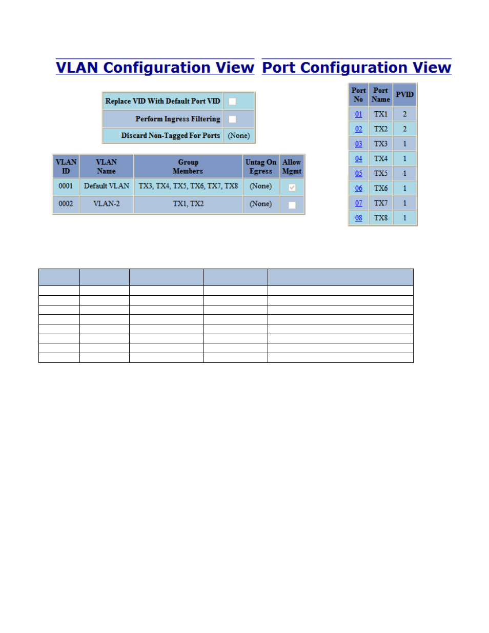 B&B Electronics 7018TX - Manual User Manual | Page 132 / 138