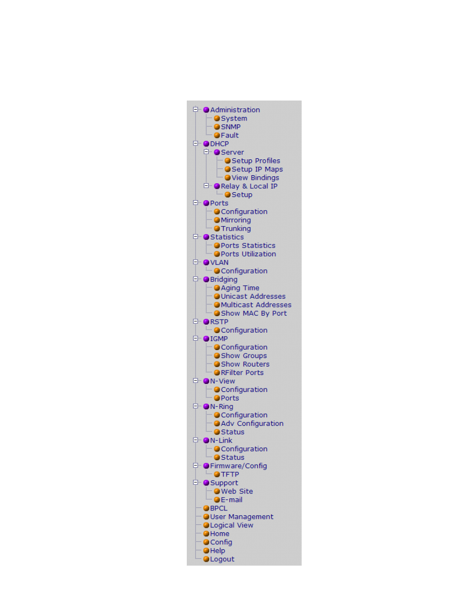 Web management – menu structure | B&B Electronics 7018TX - Manual User Manual | Page 23 / 138