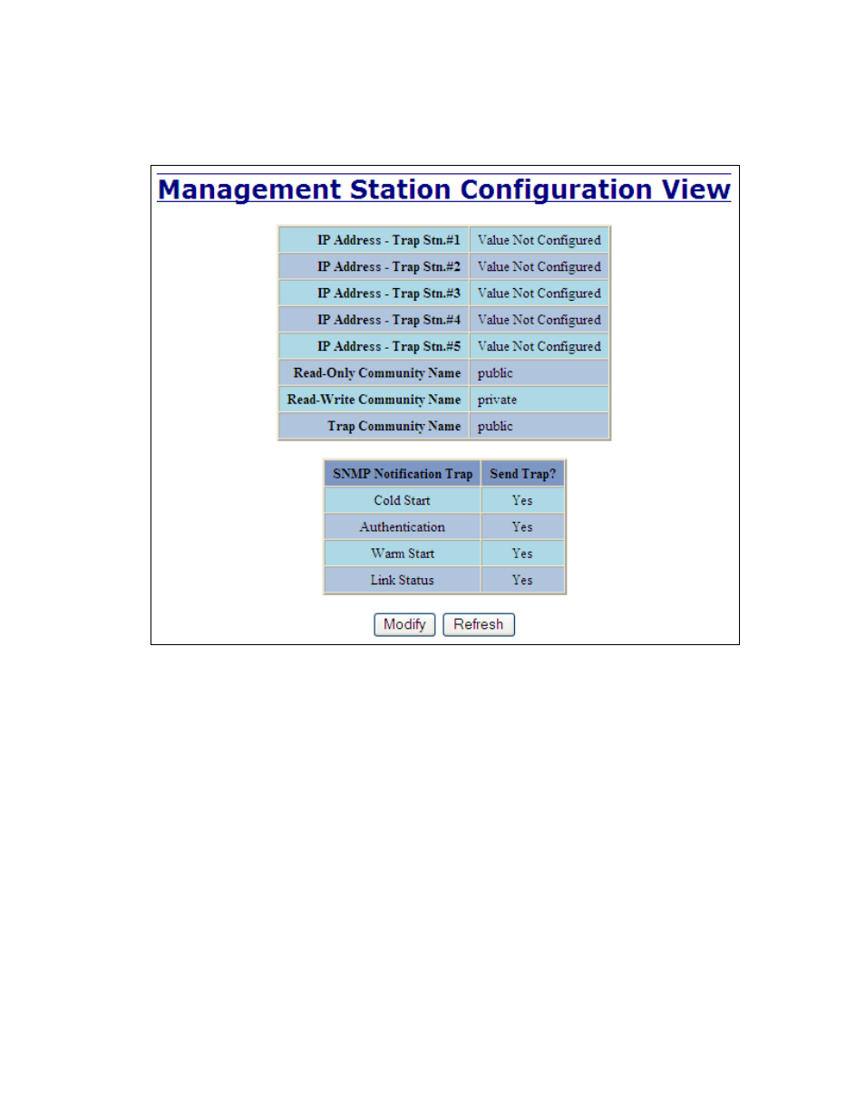 Administration – snmp | B&B Electronics 7018TX - Manual User Manual | Page 26 / 138