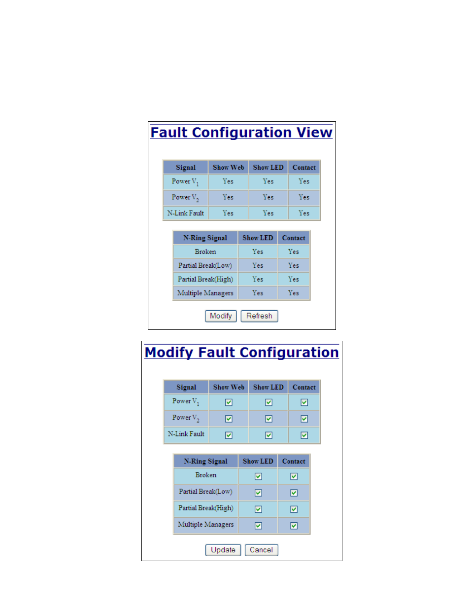 Administration – fault | B&B Electronics 7018TX - Manual User Manual | Page 28 / 138