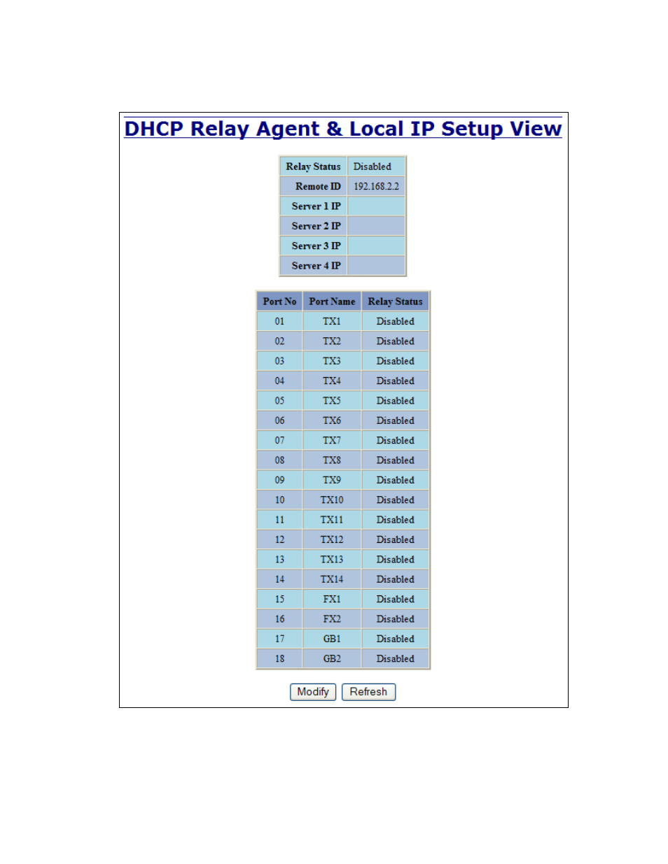 Dhcp – relay & local ip - setup | B&B Electronics 7018TX - Manual User Manual | Page 37 / 138