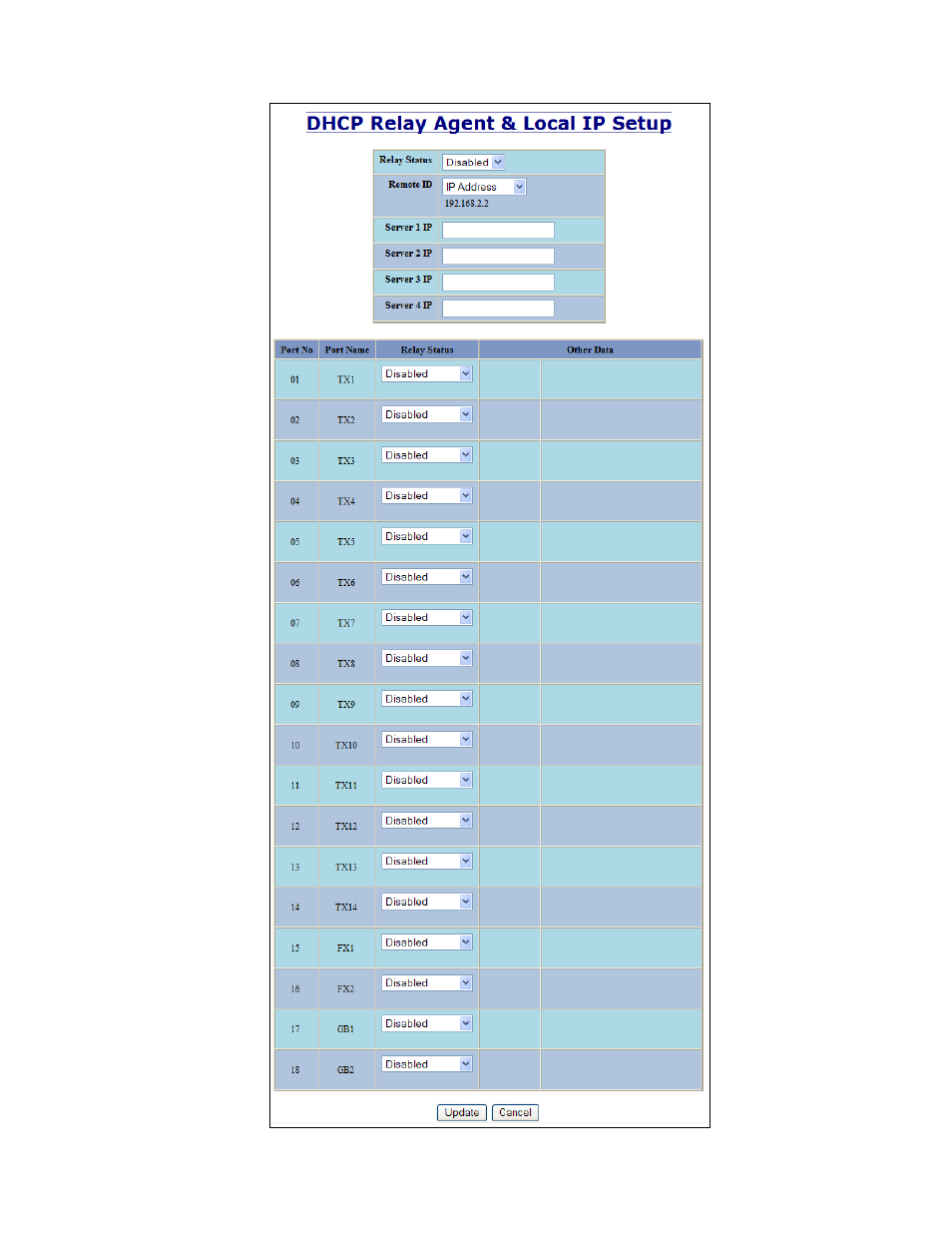 Dhcp – relay & local ip – setup, continued | B&B Electronics 7018TX - Manual User Manual | Page 39 / 138