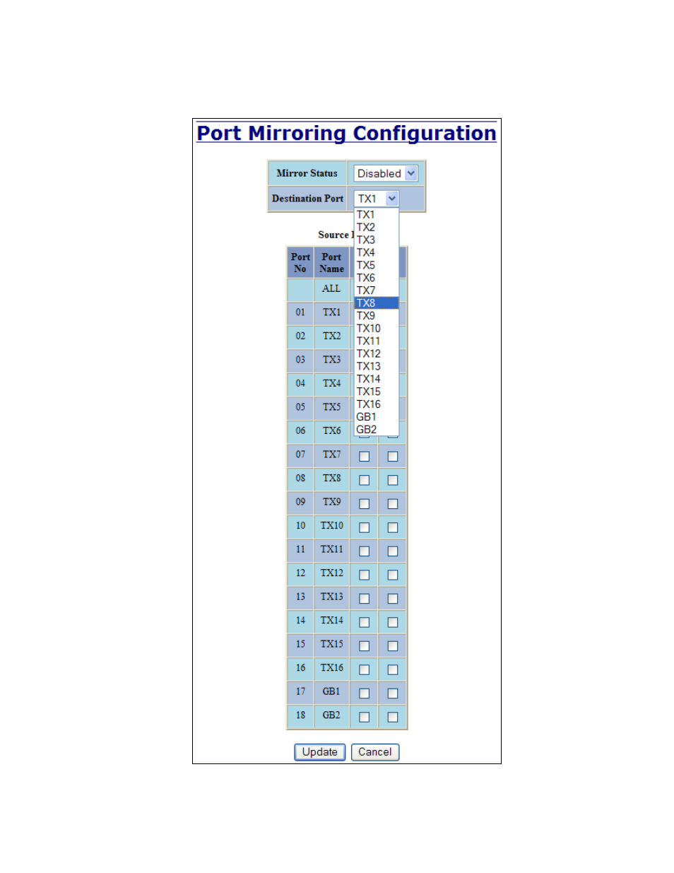 Ports – mirroring, continued | B&B Electronics 7018TX - Manual User Manual | Page 44 / 138