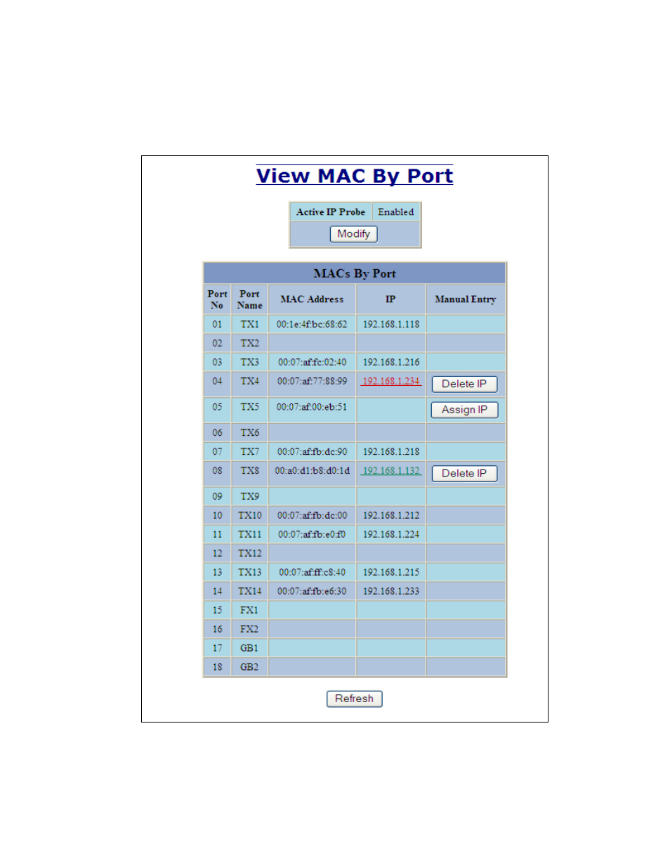 Bridging – show mac by port | B&B Electronics 7018TX - Manual User Manual | Page 55 / 138