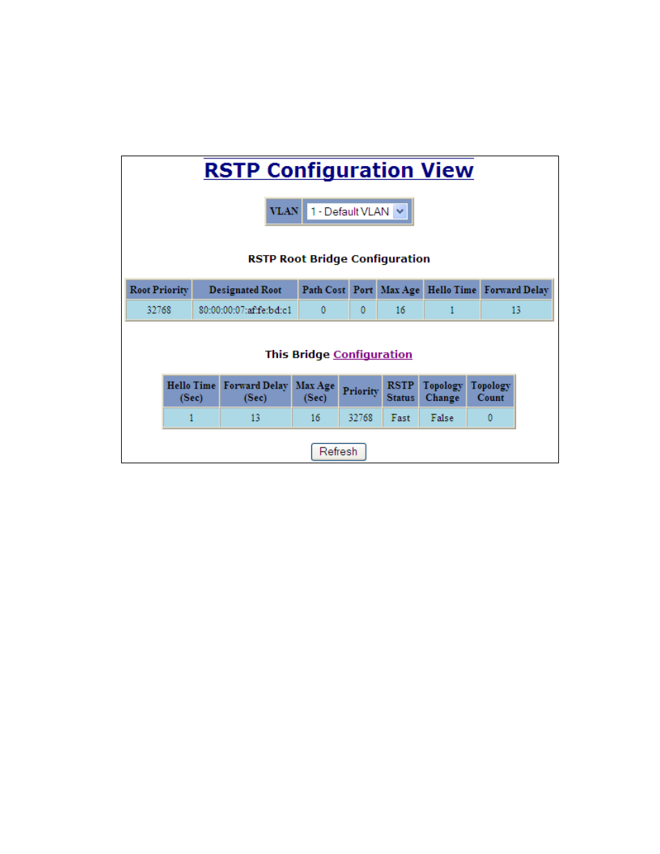 Rstp – configuration | B&B Electronics 7018TX - Manual User Manual | Page 57 / 138