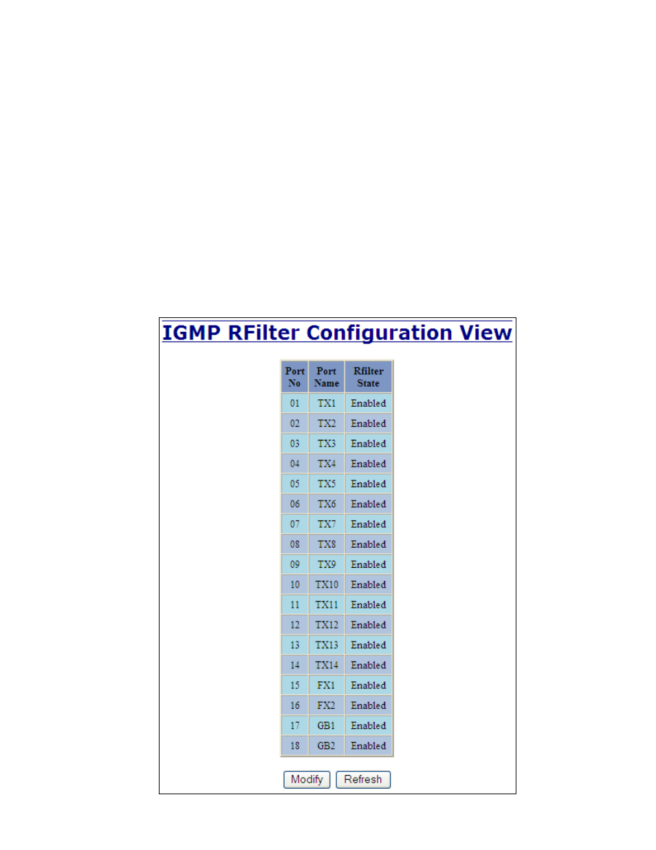 Igmp – rfilter | B&B Electronics 7018TX - Manual User Manual | Page 65 / 138
