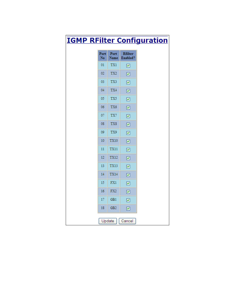 Igmp – rfilter, continued | B&B Electronics 7018TX - Manual User Manual | Page 66 / 138