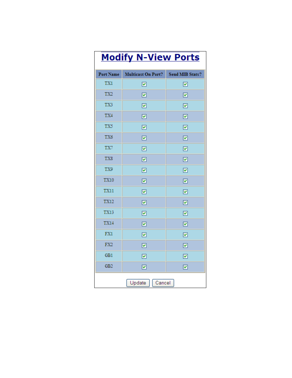 N-view – ports, continued | B&B Electronics 7018TX - Manual User Manual | Page 69 / 138