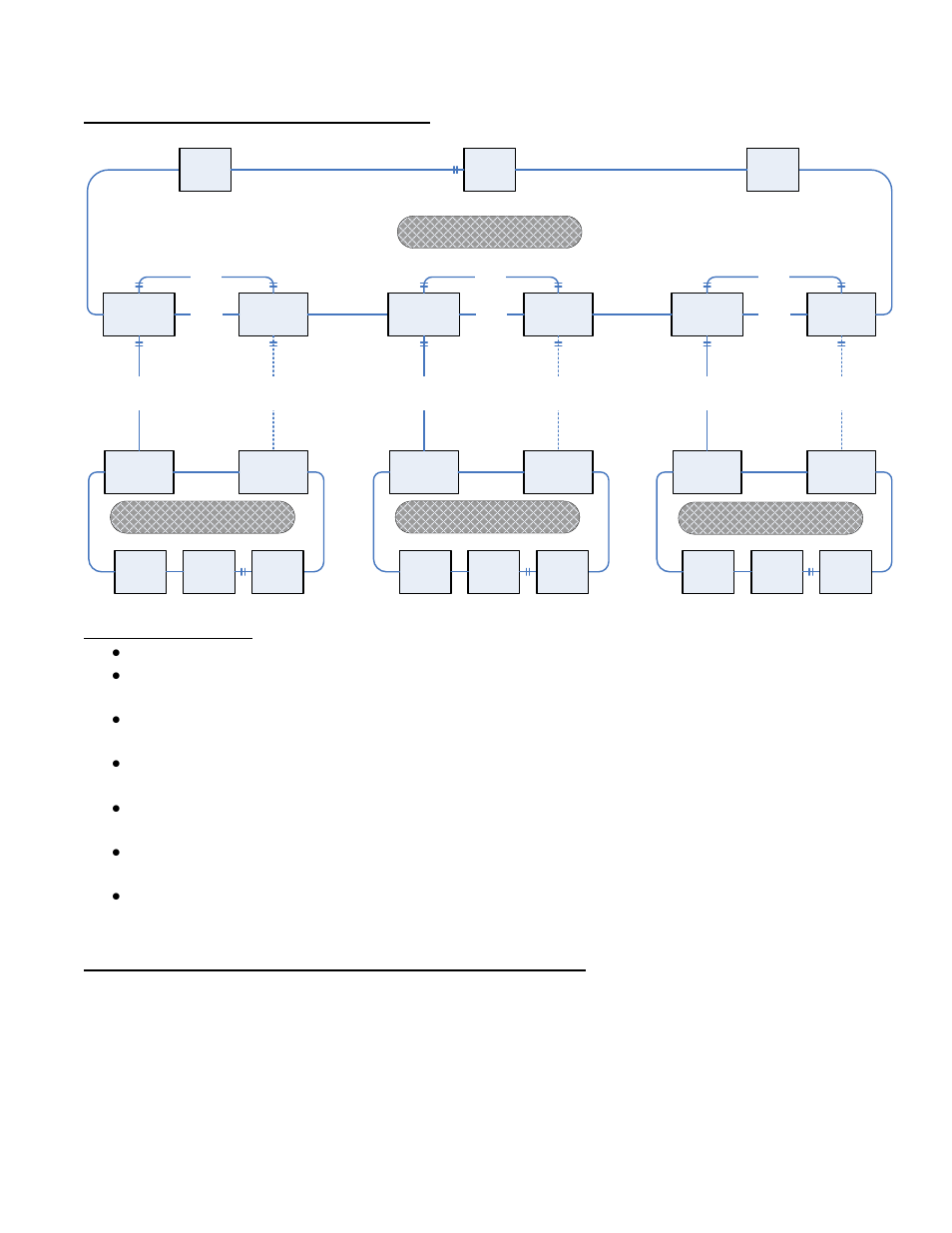 N-link – configuration, continued, N-ring #1, N-ring #2 | N-ring #3, N-ring #4, Complex n-link configuration (example) | B&B Electronics 7018TX - Manual User Manual | Page 80 / 138