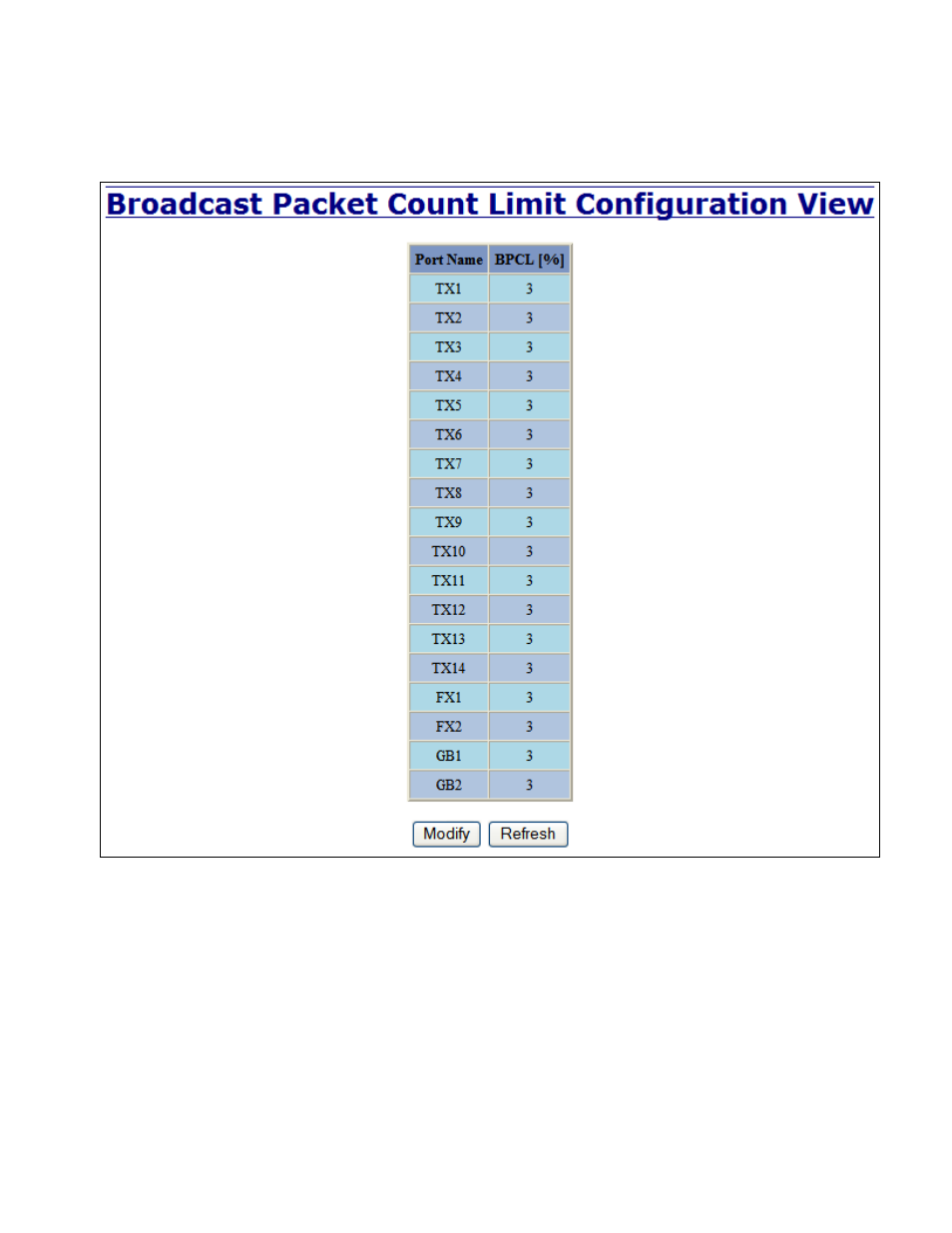 Bpcl – broadcast packet count limit configuration | B&B Electronics 7018TX - Manual User Manual | Page 91 / 138